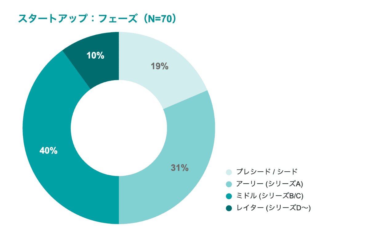 属性1_記事202601.png
