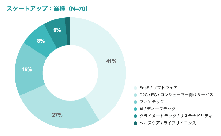 属性2_記事202601.png