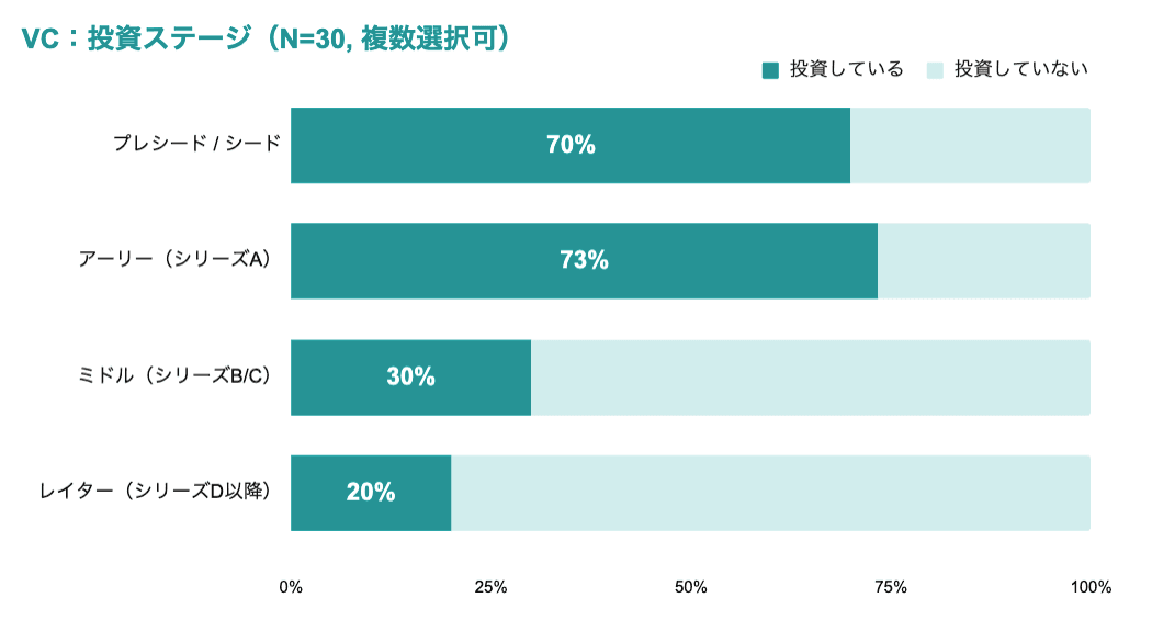 属性3_記事202601.png