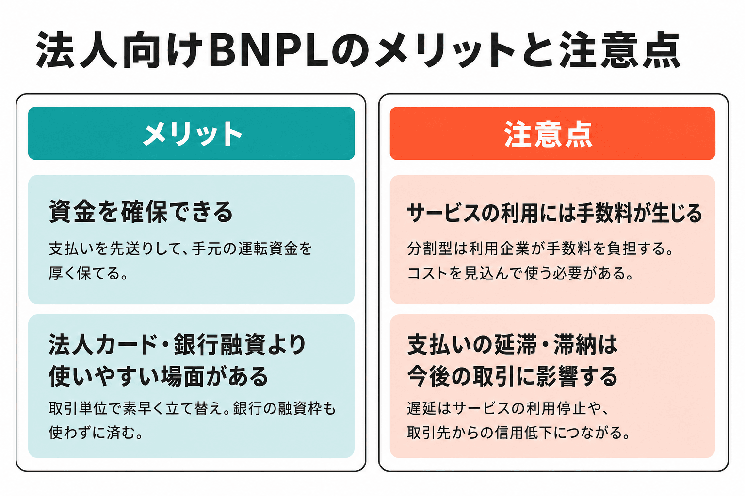 図解3_メリットと注意点.png