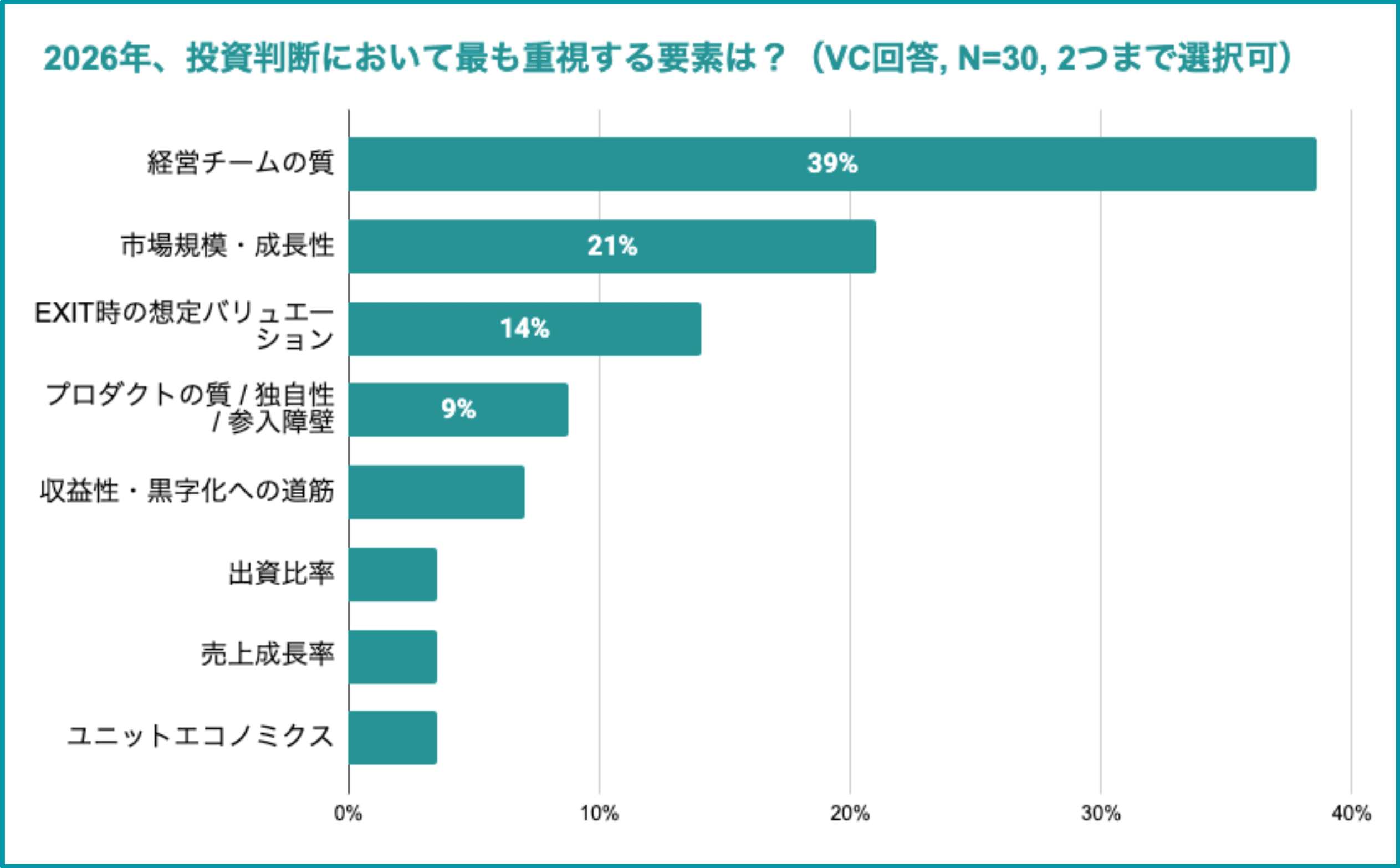 インフォグラフィック4_記事202601.png