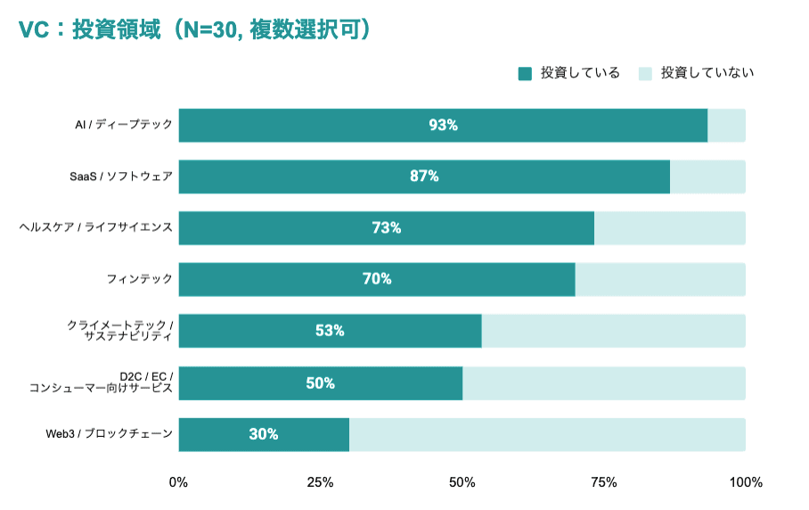 属性4_記事202601.png