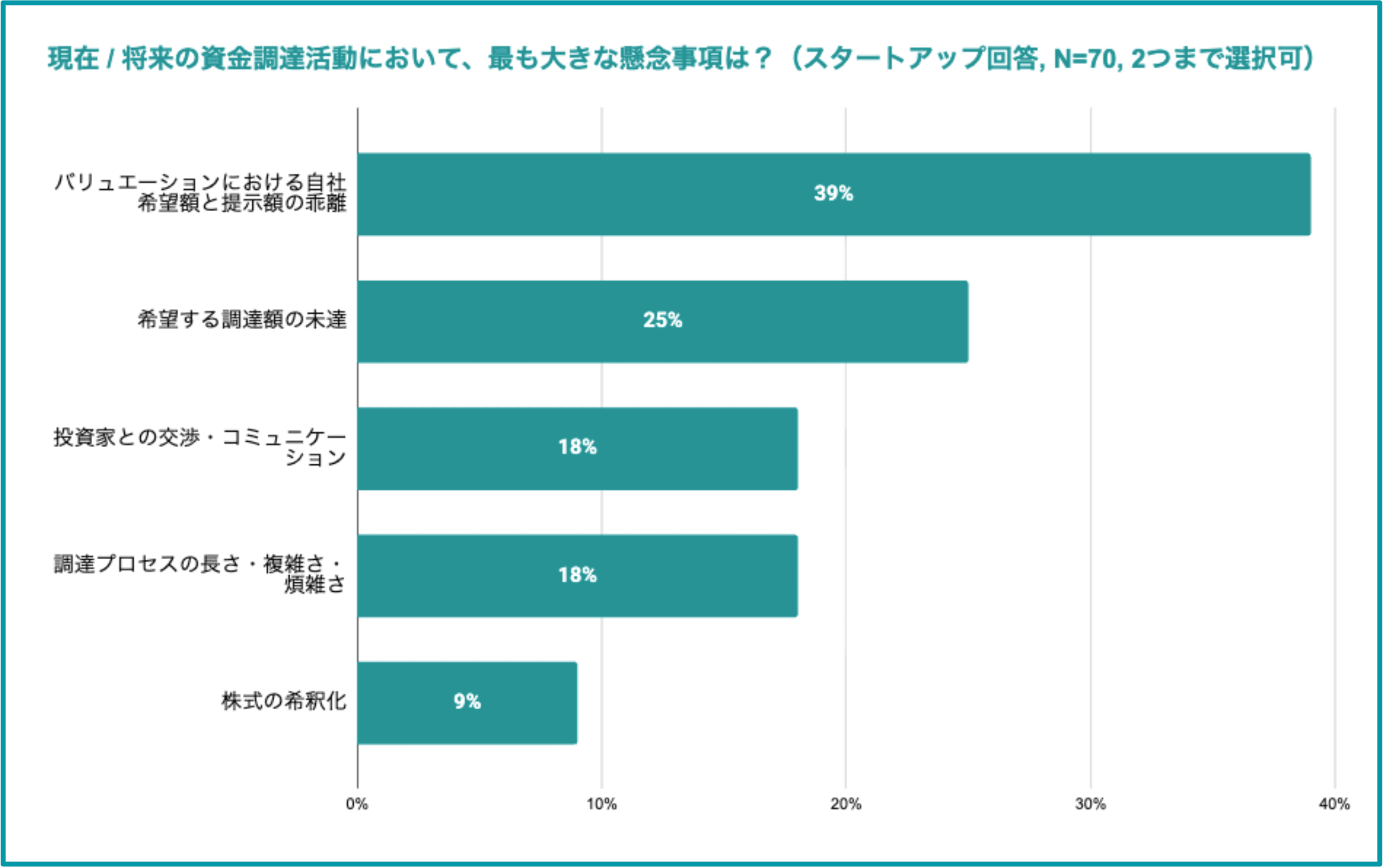 インフォグラフィック5_記事202601.png