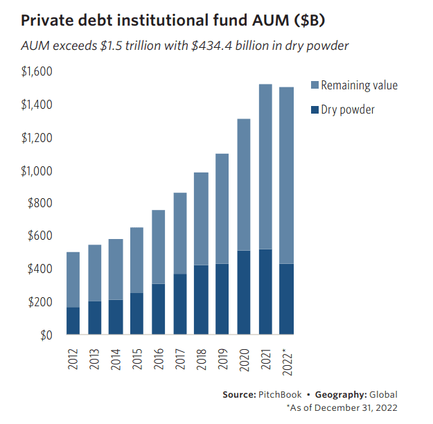 US_debt_JP_debt-4.png