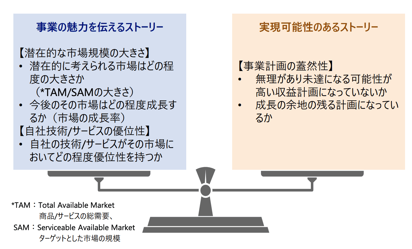equity-story-3.png