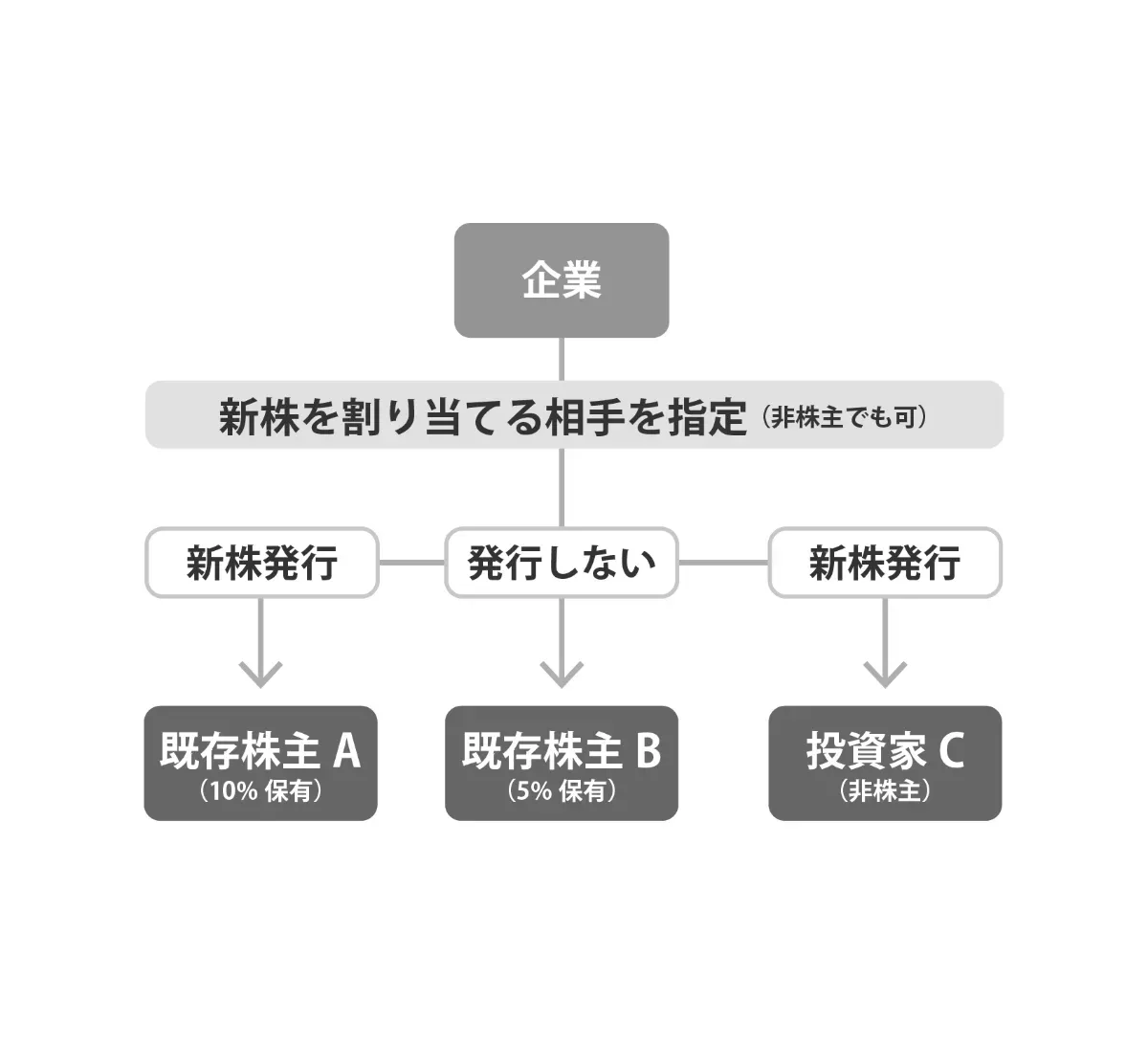 equityfinance-7.webp