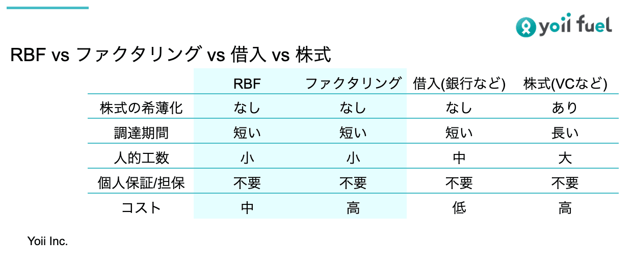 factoring-14service-3.png